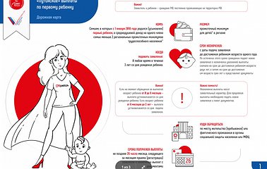 Волонтеры проекта ОНФ «Время рожать» разработали инфографику по детским пособиям