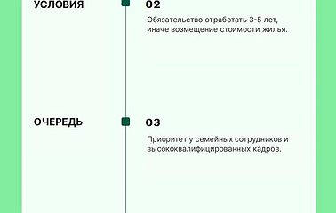 КОРПОРАТИВНОЕ ЖИЛЬЕ|продолжаем обсуждать компании, предоставляющие жилье сотрудникам