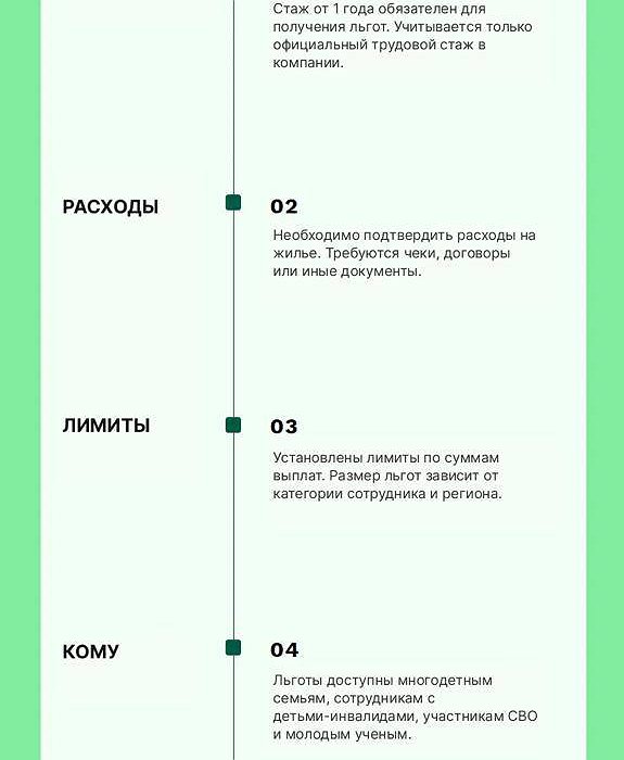 Продолжаем обсуждать компании, предоставляющие жилье сотрудникам Продолжаем обсуждать компании, предоставляющие жилье сотрудникам