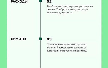 Продолжаем обсуждать компании, предоставляющие жилье сотрудникам