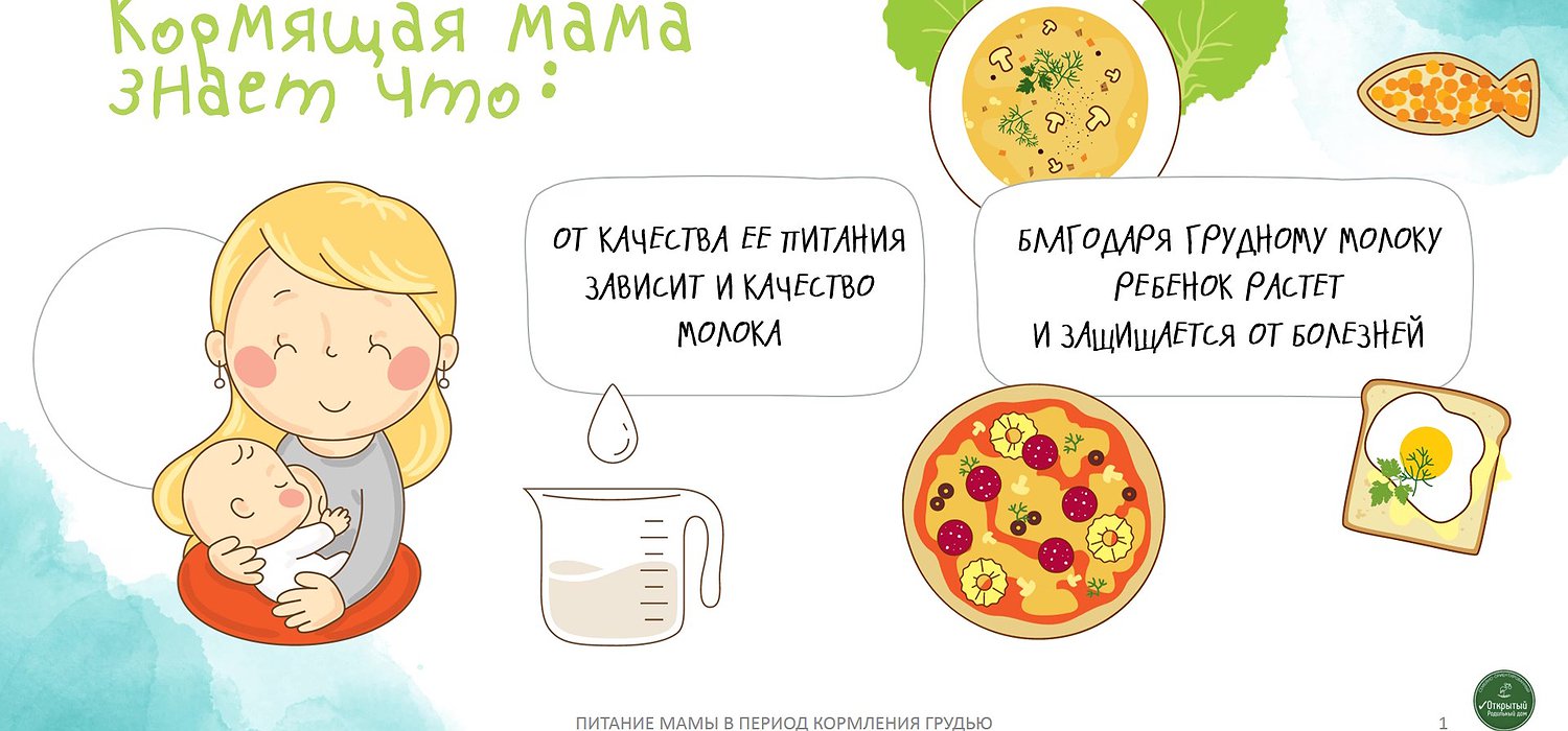 Питание мамы